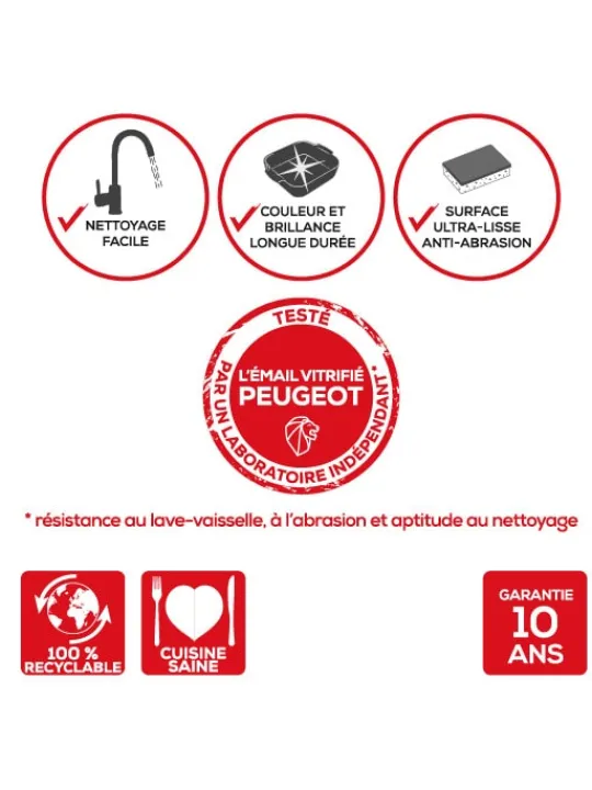 Peugeot Saveurs Appolia Plat four céramique ovale bleu profond 31 cm - 10 1/2“ -> Envie De Saveurs