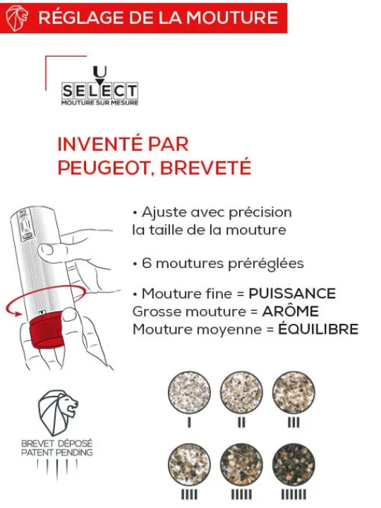 Peugeot Saveurs Line electrique Moulin à poivre électrique rechargeable u'select, batterie lithium-ion, carbone, 15 cm - 6in. -> Idées Cadeaux -100€|Envie De Design