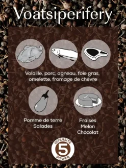 Peugeot Saveurs Multipack poivres premium Pack 3 poivres d'origine et 1 mélange exclusif -><noscript><img width=