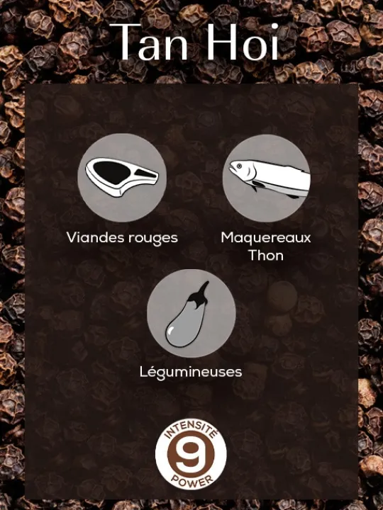 Peugeot Saveurs Multipack poivres standard Multipack poivres standard -> Epices Du Monde