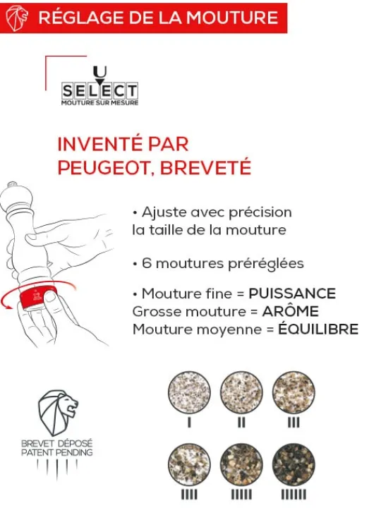 Peugeot Saveurs Paris u'select Moulin à sel manuel en bois u'select laqué blanc 12 cm -> Moulins À Sel Et Salières