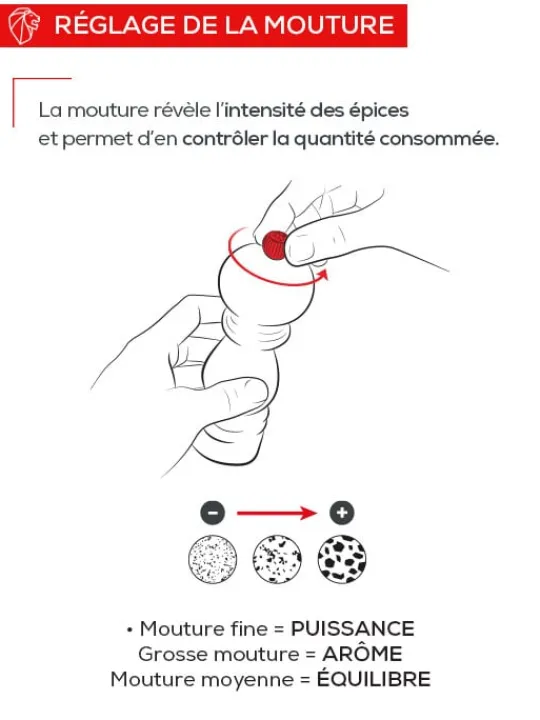 Peugeot Saveurs Tahiti Moulin à sel manuel en bois, 15 cm, -> Envie De Couleurs|Moulins À Sel Et Salières